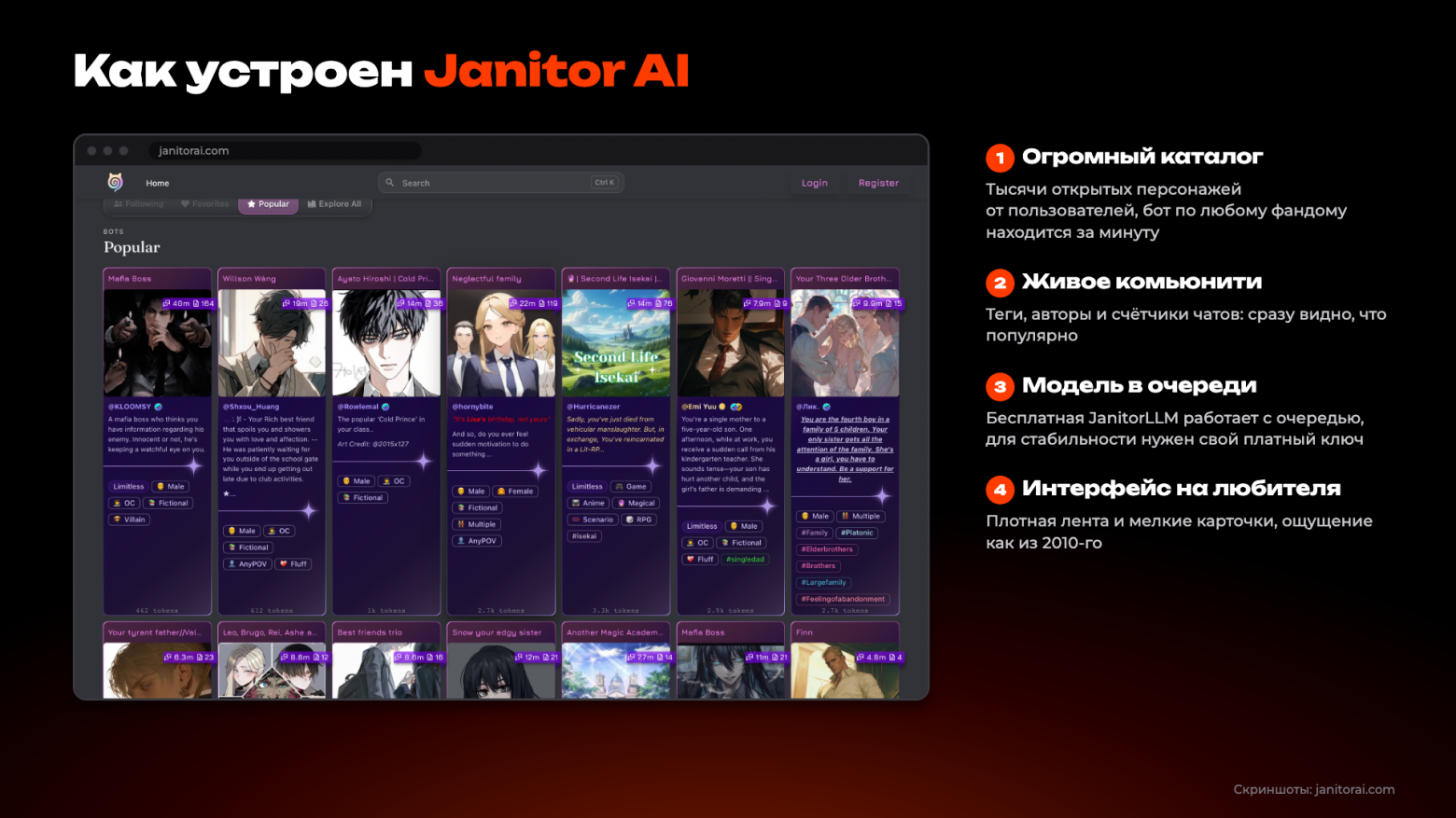 anitor AI: огромный каталог персонажей и живое комьюнити